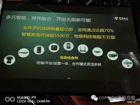 物聯(lián)網(wǎng)