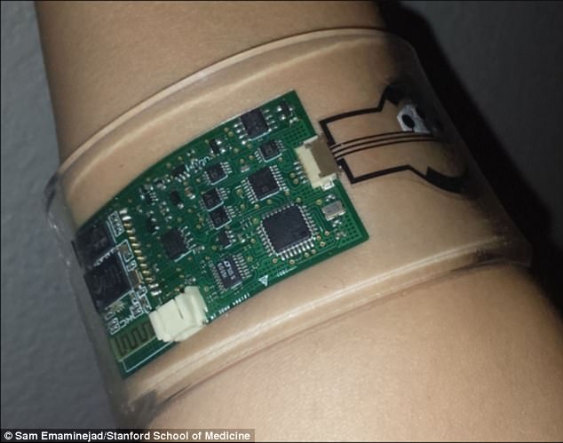 3F5896DD00000578-4420714-Researchers_at_the_University_of_California_have_designed_a_wear-a-15_1492507092719.jpg