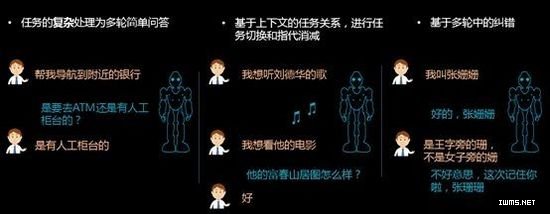 物聯(lián)網(wǎng)