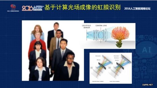 物聯(lián)網(wǎng)