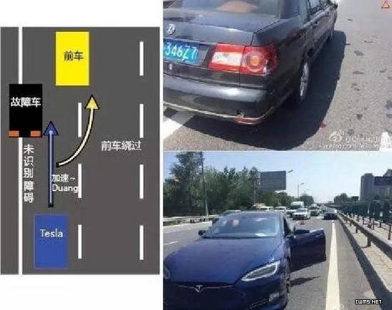 特斯拉自動駕駛中國首例事故 對前方障礙物未識別