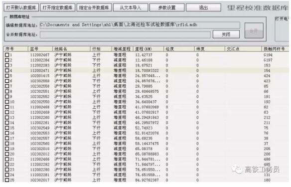 淺談射頻標(biāo)簽定位技術(shù)在高鐵綜合巡檢車上的應(yīng)用