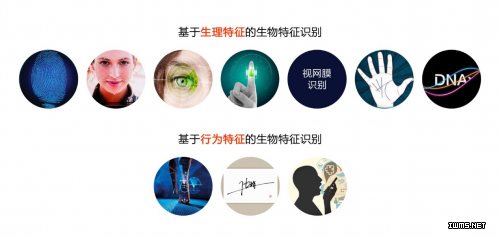 為什么說靜脈識(shí)別屬于第二代生物識(shí)別技術(shù)？