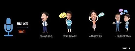 物聯(lián)網(wǎng)