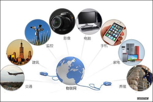傳感器“牽手”物聯(lián)網(wǎng) 全球巨頭布局中國市場
