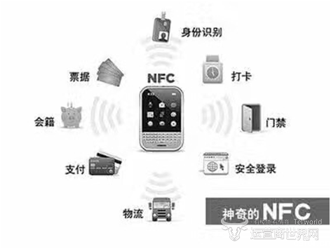 通信專家陳豐偉大膽預(yù)測：手機NFC即將迎來發(fā)展的春天
