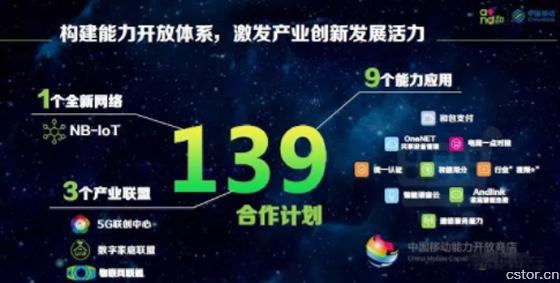 對(duì)于中國(guó)移動(dòng)10億補(bǔ)貼NB-IoT模組的6個(gè)判斷