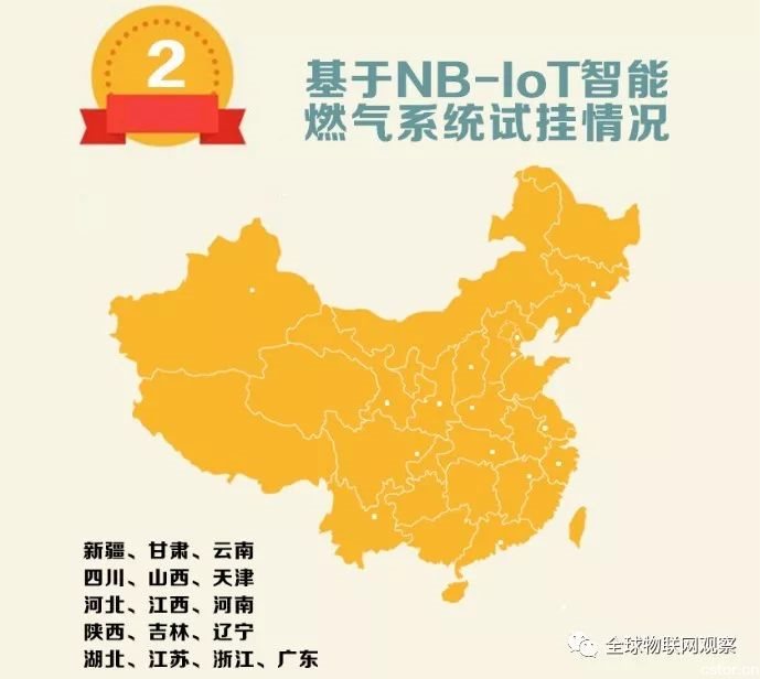 NB-IoT網(wǎng)絡(luò)商用還看智能抄表 智能抄表領(lǐng)頭羊企業(yè)分析