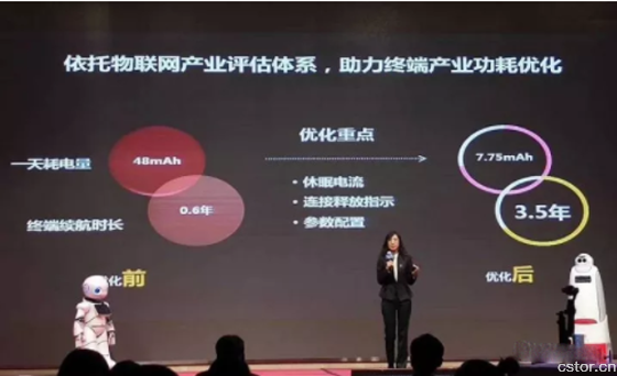 對于中國移動10億補貼NB-IoT模組的6個判斷