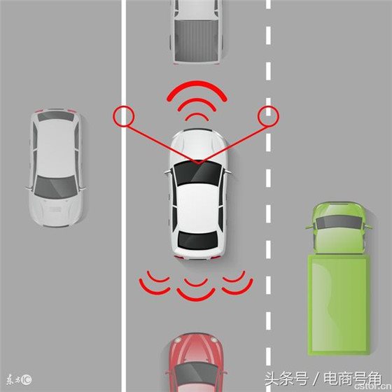 華為完成5G遠(yuǎn)程駕駛測試，讓物聯(lián)網(wǎng)時代更近一步