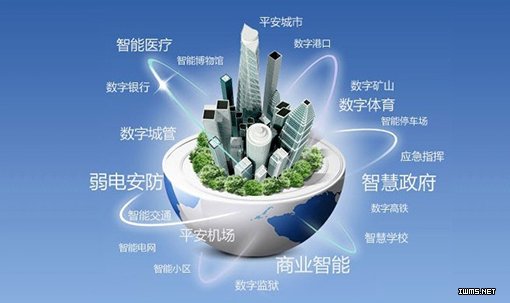 住建部:我國智慧城市發(fā)展的四條成功經(jīng)驗