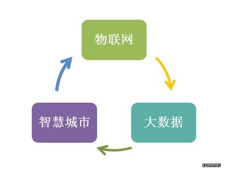 全國人大代表鄭杰：加快構(gòu)建物聯(lián)網(wǎng)安全防線，出臺國家規(guī)范