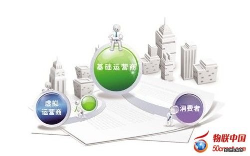 陳金橋：第二批虛擬運(yùn)營商春節(jié)前發(fā)放