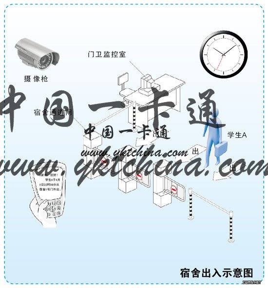 西可智能一卡通在同濟(jì)大學(xué)的成功應(yīng)用-中國一卡通