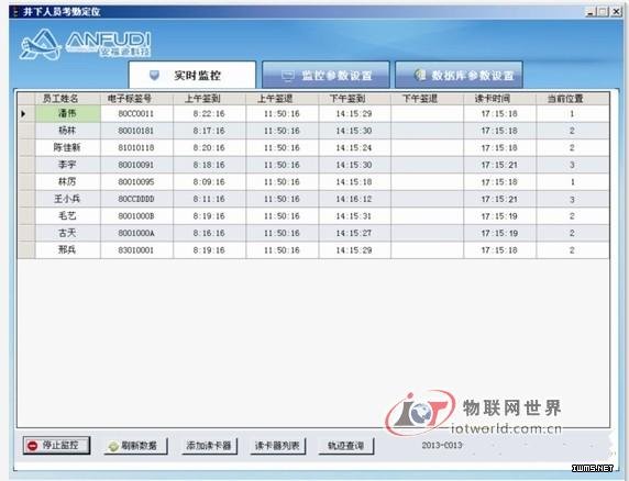 基于433MHz RFID的井下人員自動考勤及定位管理方案--物聯(lián)網(wǎng)世界網(wǎng)