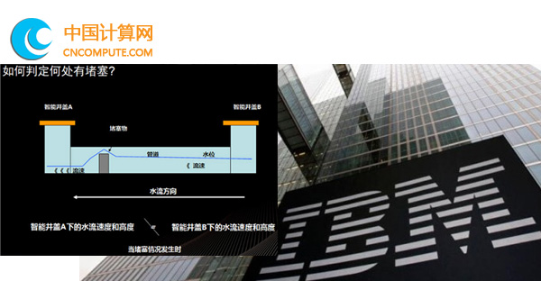 計算頭條：物聯(lián)網(wǎng)中IBM解決中小城市智慧城市建設(shè)問題