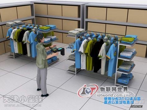 基于RFID技術(shù)服裝倉庫管理系統(tǒng)方案--物聯(lián)網(wǎng)世界網(wǎng)