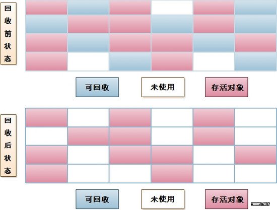 物聯(lián)網(wǎng)