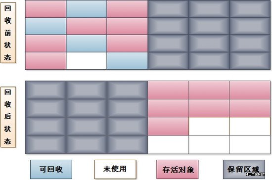 物聯(lián)網(wǎng)