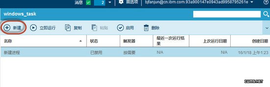 物聯(lián)網