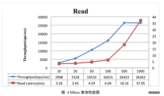 物聯(lián)網(wǎng)