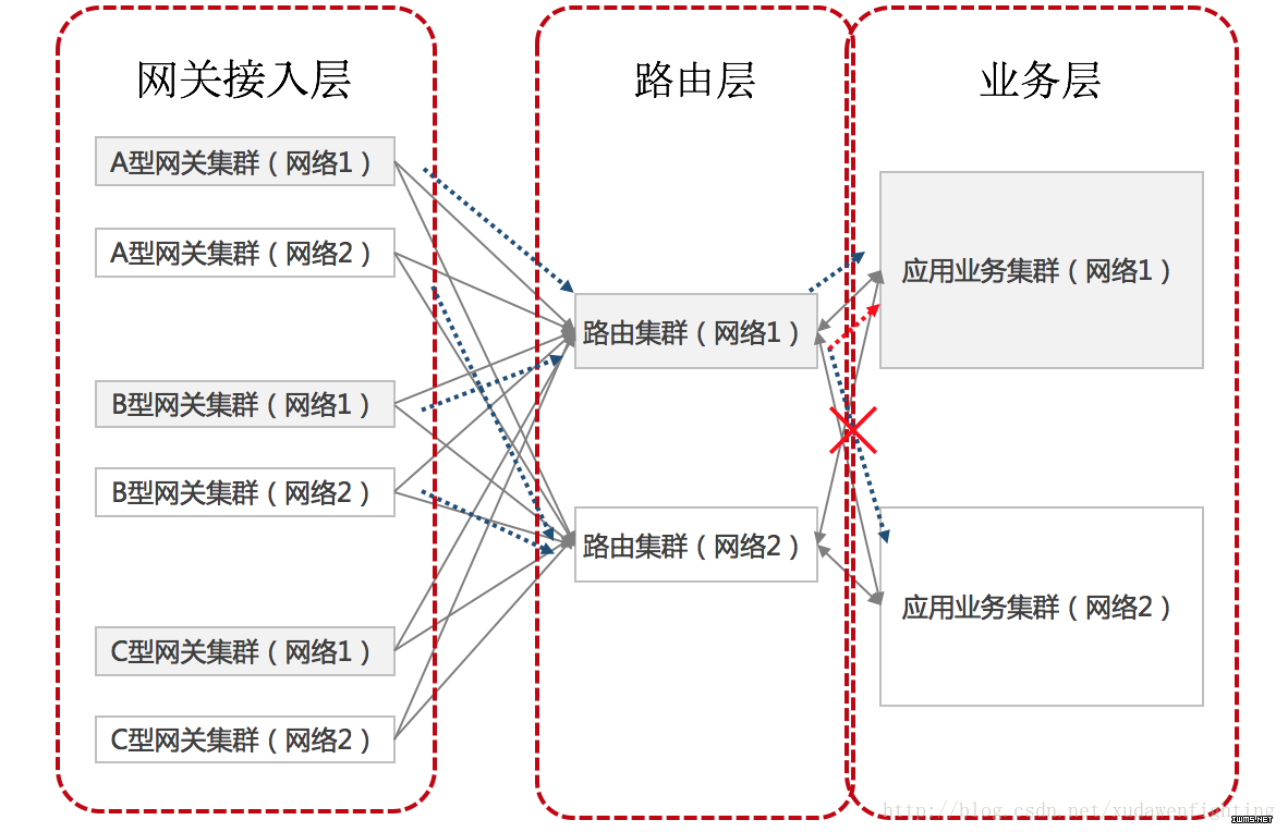 圖片描述
