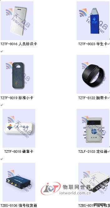 基于RFID的樓宇人員定位管理系統(tǒng)