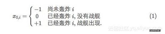 物聯(lián)網(wǎng)