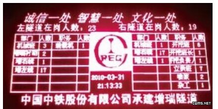 RFID隧道施工人員及設(shè)備安全監(jiān)測(cè)管理系統(tǒng)