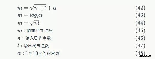 物聯(lián)網(wǎng)