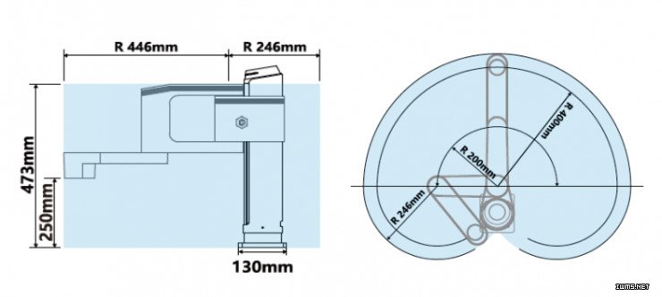 技術(shù)宅深度體驗(yàn)：桌面型機(jī)械臂到底能不能干正事？