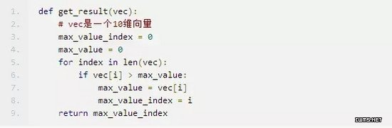 物聯(lián)網(wǎng)