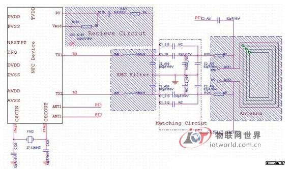 一種實(shí)用的NFC電子錢包解決方案－－物聯(lián)網(wǎng)世界網(wǎng)