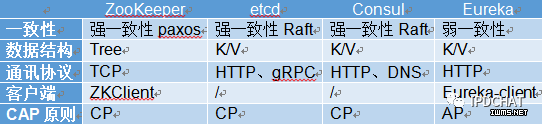 圖片描述