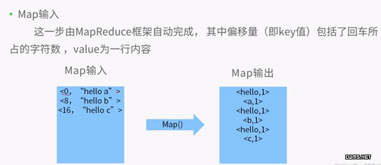 物聯(lián)網(wǎng)