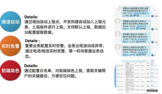 物聯(lián)網(wǎng)