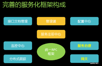 圖片描述