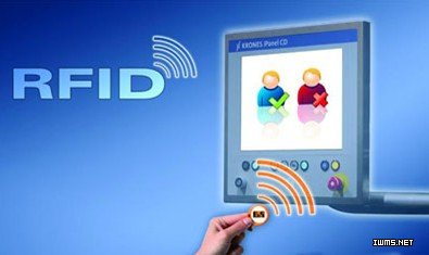 RFID