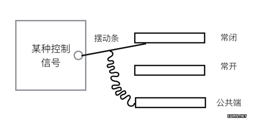 繼電器簡圖