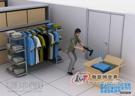 基于RFID技術(shù)服裝倉庫管理系統(tǒng)方案--物聯(lián)網(wǎng)世界網(wǎng)
