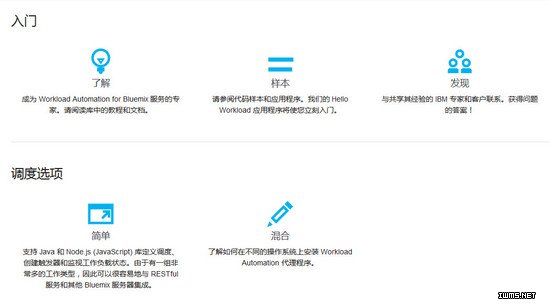 物聯(lián)網(wǎng)