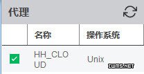 物聯(lián)網