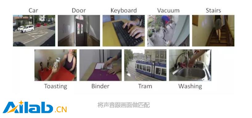 迪士尼在研究一種AI 讓聲音和畫面的剪輯同步