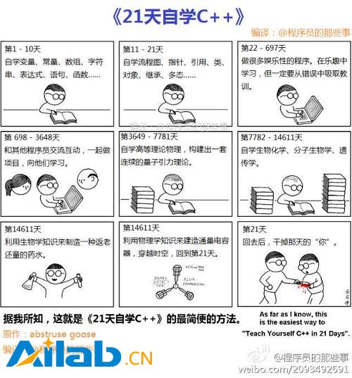 【董飛】谷歌研究主管論人工智能以及程序員自我修養(yǎng)