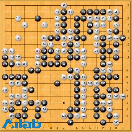 9大專家評人機大戰(zhàn)：機器本性與人類本性