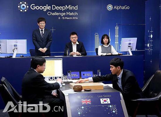 不入微軟法眼：AlphaGo離AI還很遠