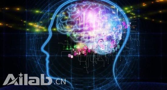 俄人工智能系統(tǒng)測試成功