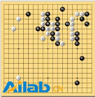 9大專家評(píng)人機(jī)大戰(zhàn)：機(jī)器本性與人類本性