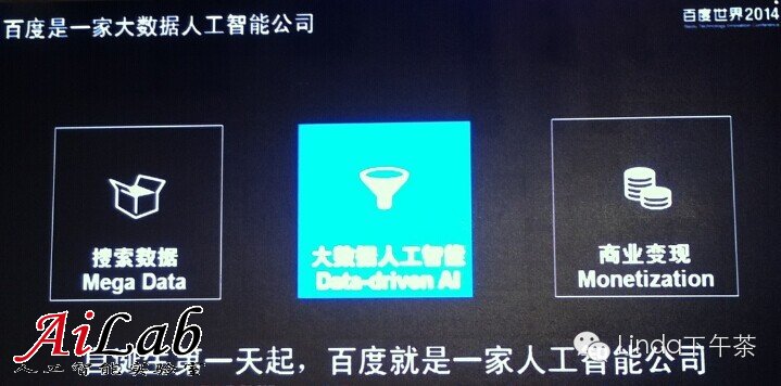 人工智能：當(dāng)前科技創(chuàng)新的主戰(zhàn)場(chǎng)？