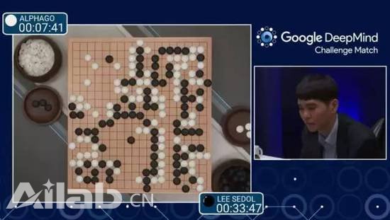 如何評價李世石大敗AlphaGo？